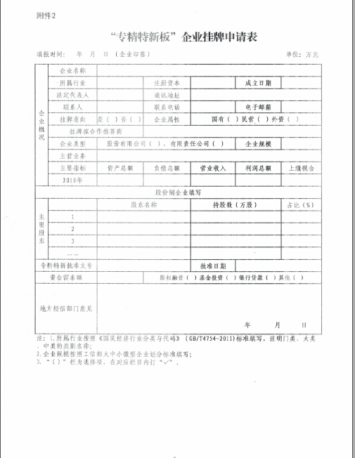 專(zhuān)精特新掛牌申請(qǐng)表